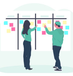 El método Kanban