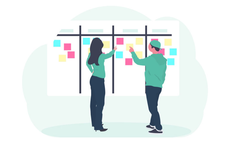 El método Kanban