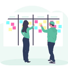 Método kanban