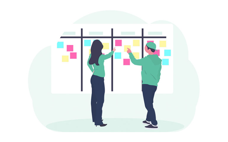 Método kanban