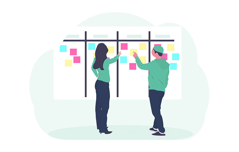 Método kanban