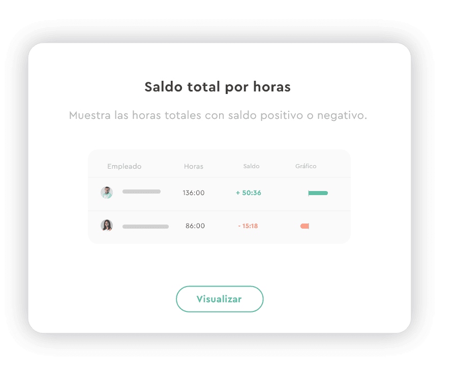 Reportes de horas trabajadas