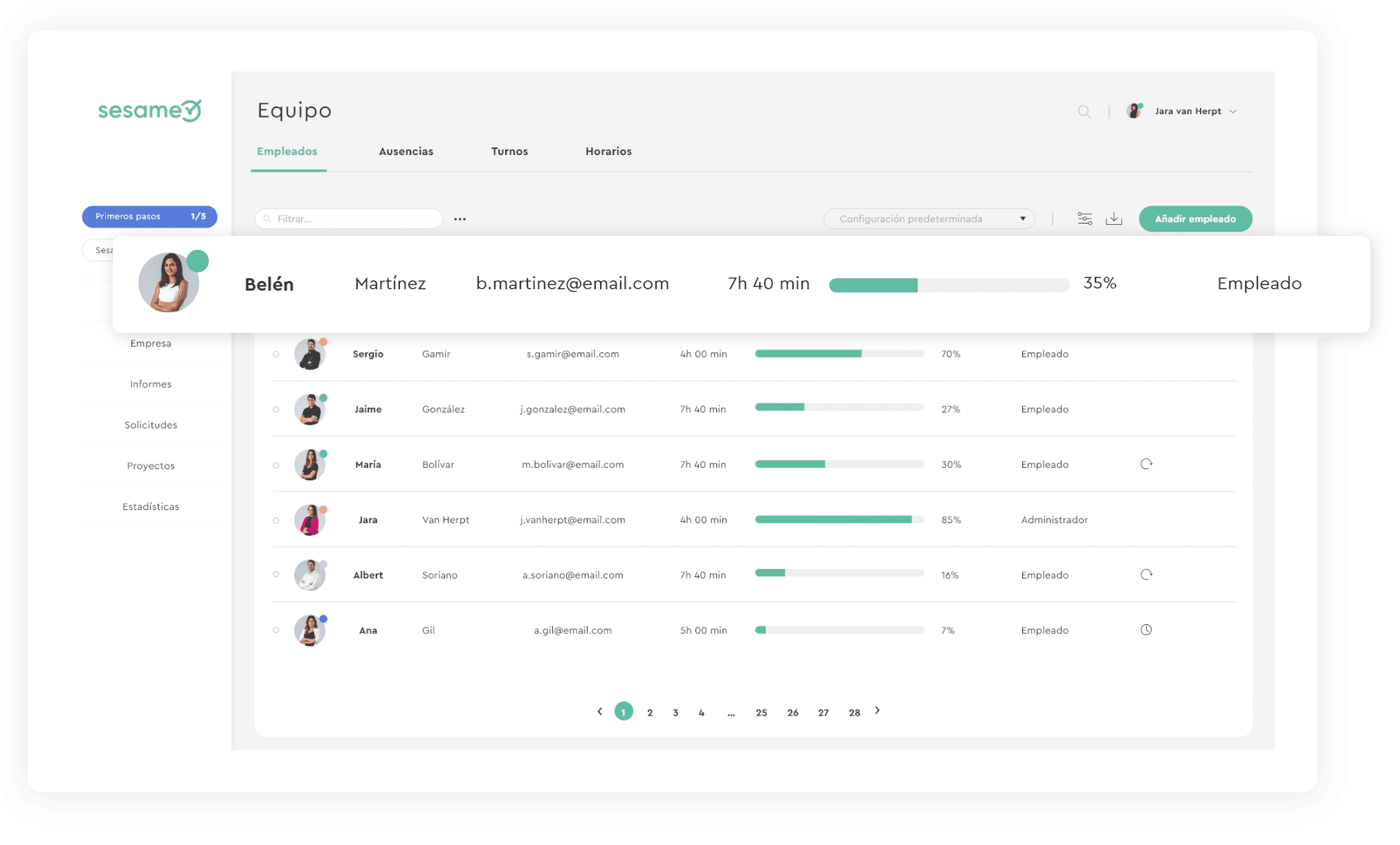 Roles de manager Tracking de tareas y roles de manager