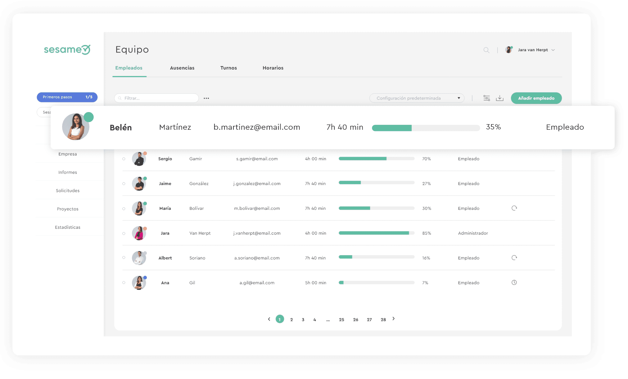 Tracking de tareas y roles de manager