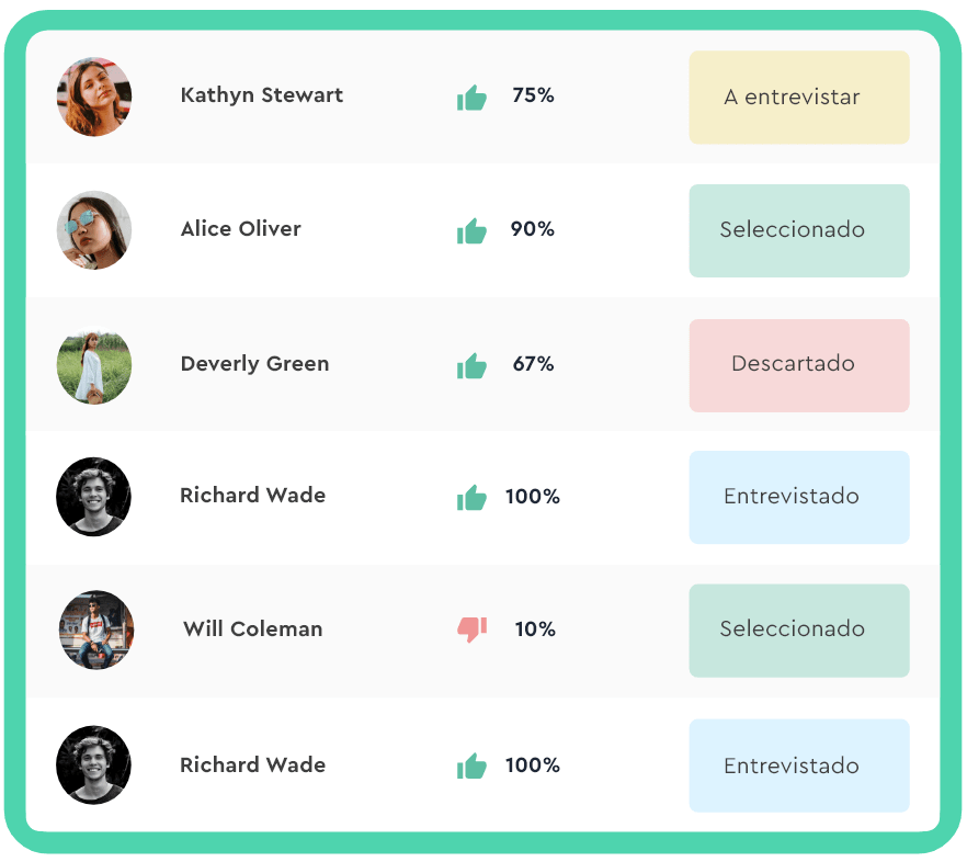 Hiring Funcionalidad de contratación en la suite de hr