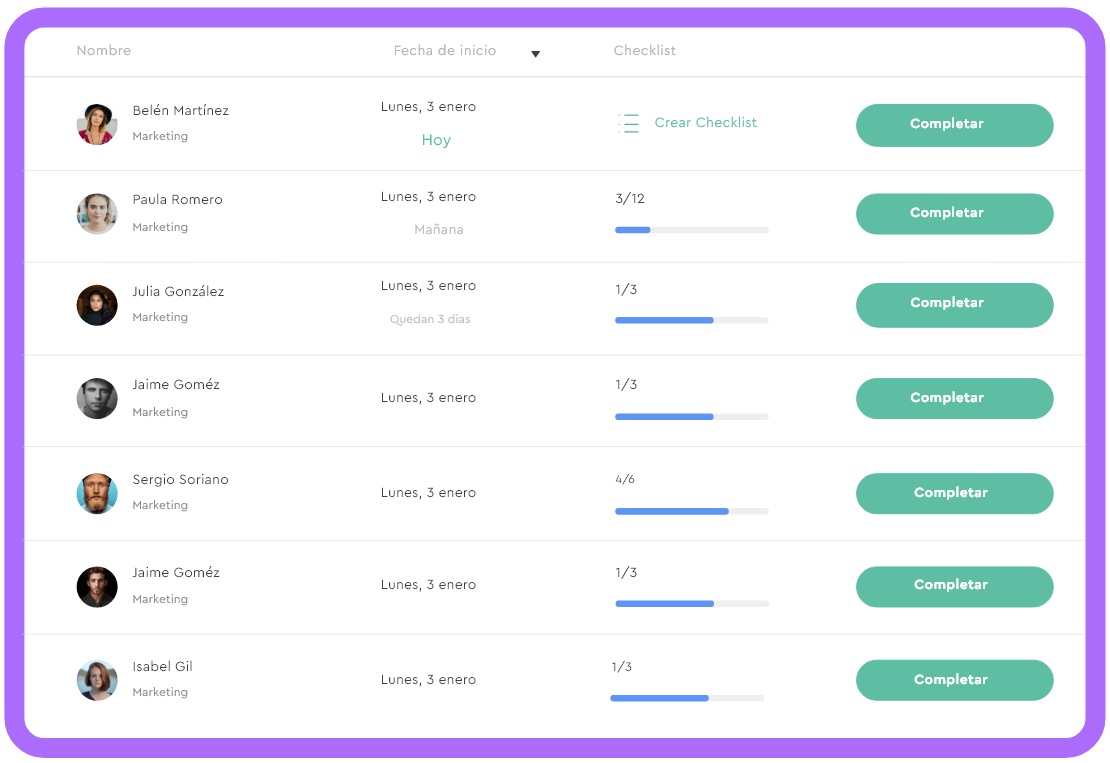 Onboarding Funcionalidad para crear procesos de inducción del personal