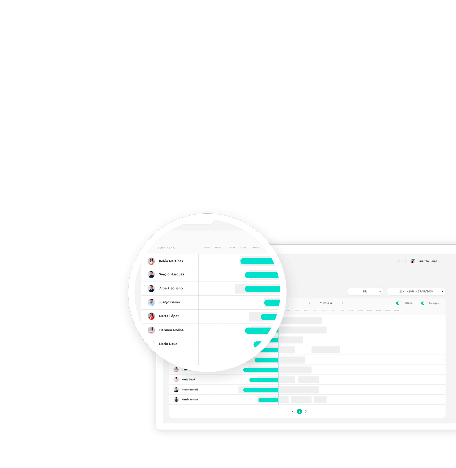 Control horario del personal