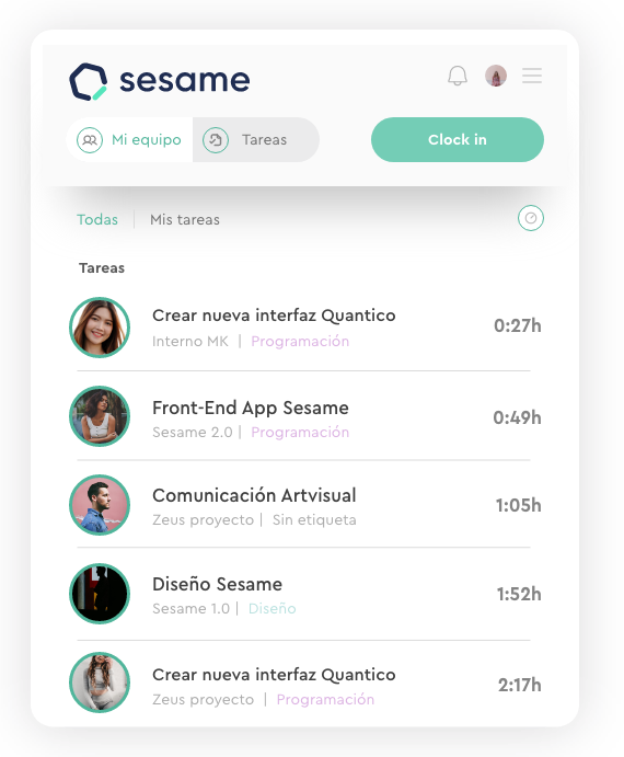 Task tracking